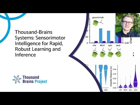 2025/07 - Thousand-Brains Systems: Sensorimotor Intelligence for Rapid Robust Learning and Inference