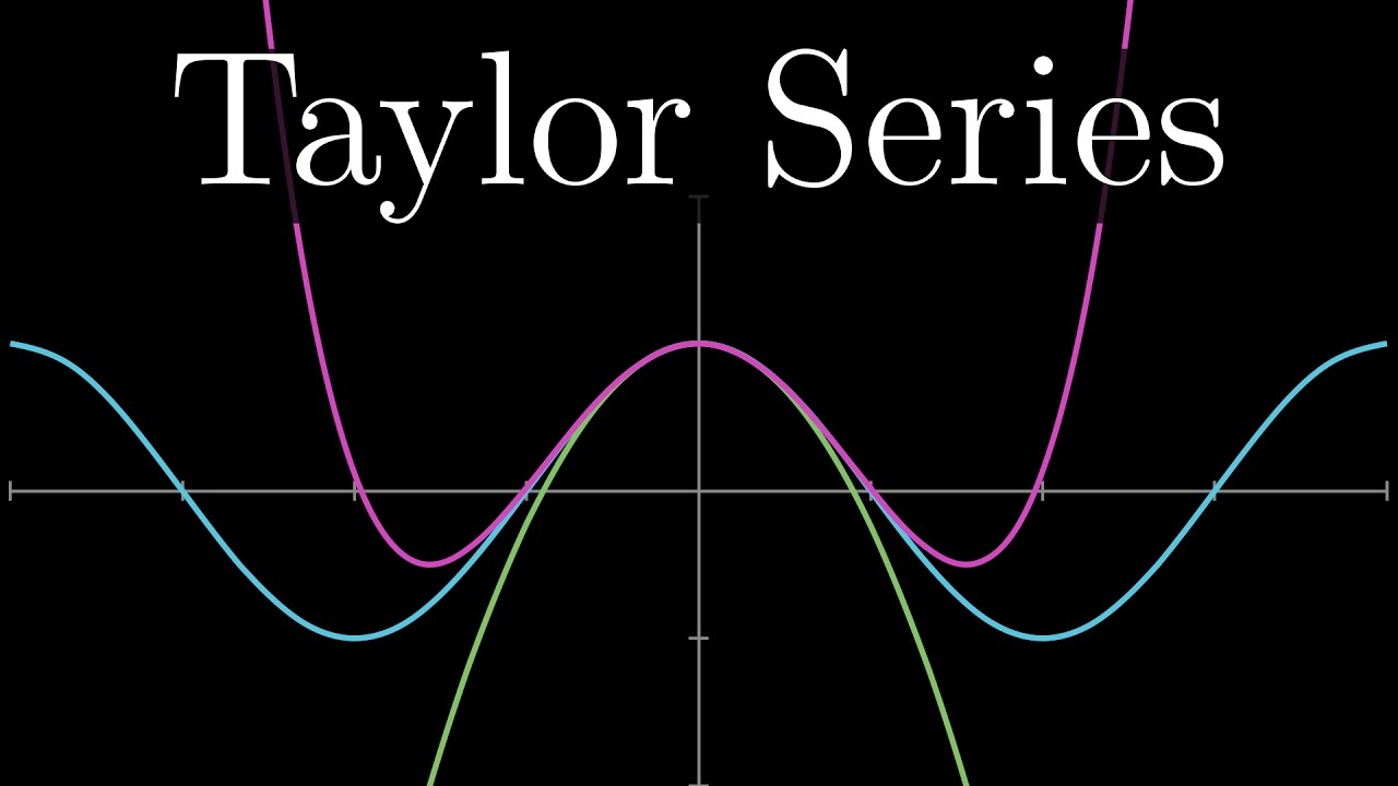 graphical representation of a derivative