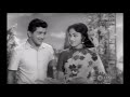 En Kelvikkenna Badhil Uyarndha Manithan MSV TMS Suseela