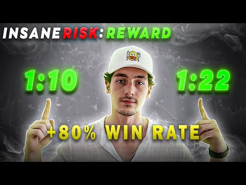 The ULTIMATE Risk/Reward Forex Trading Strategy