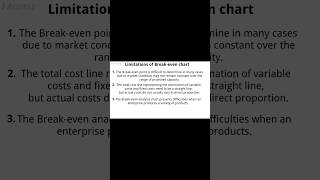 Limitations of break even chart #breakevenanalysis #breakevenchart #shorts
