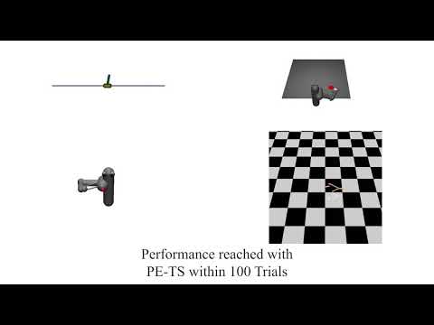 Deep Reinforcement Learning in a Handful of Trials using Probabilistic Dynamics Models