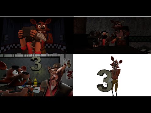 Friendly Foxy and the Channel - What's going on | News and Updates