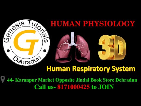 Genesis Tutorials Dehradun Video 1