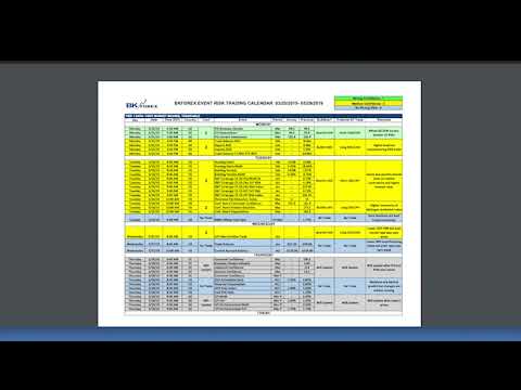 Boris and Kathy Forex Weekly - 25-03-2019 - Majors