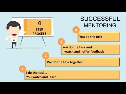 Mentoring: How to be an effective Mentor - Golden Nugget #6