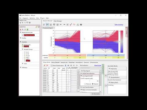 Microarray Data Analysis Tutorial (02) - The Normalization & Pre-processing