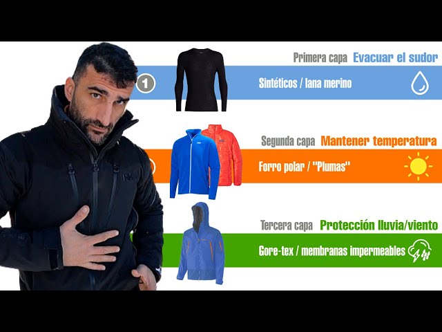 Vídeo relacionado con ZTPOWQA Bufanda térmica para hombre y mujer, diseño de mando de videojuegos, para esquí, ciclismo, correr, deportes al aire libre