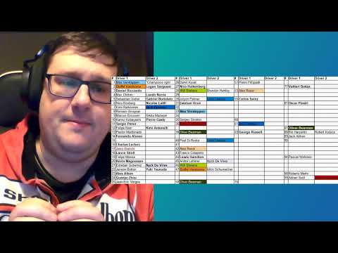 F1 in 2025: The history of car/driver numbers