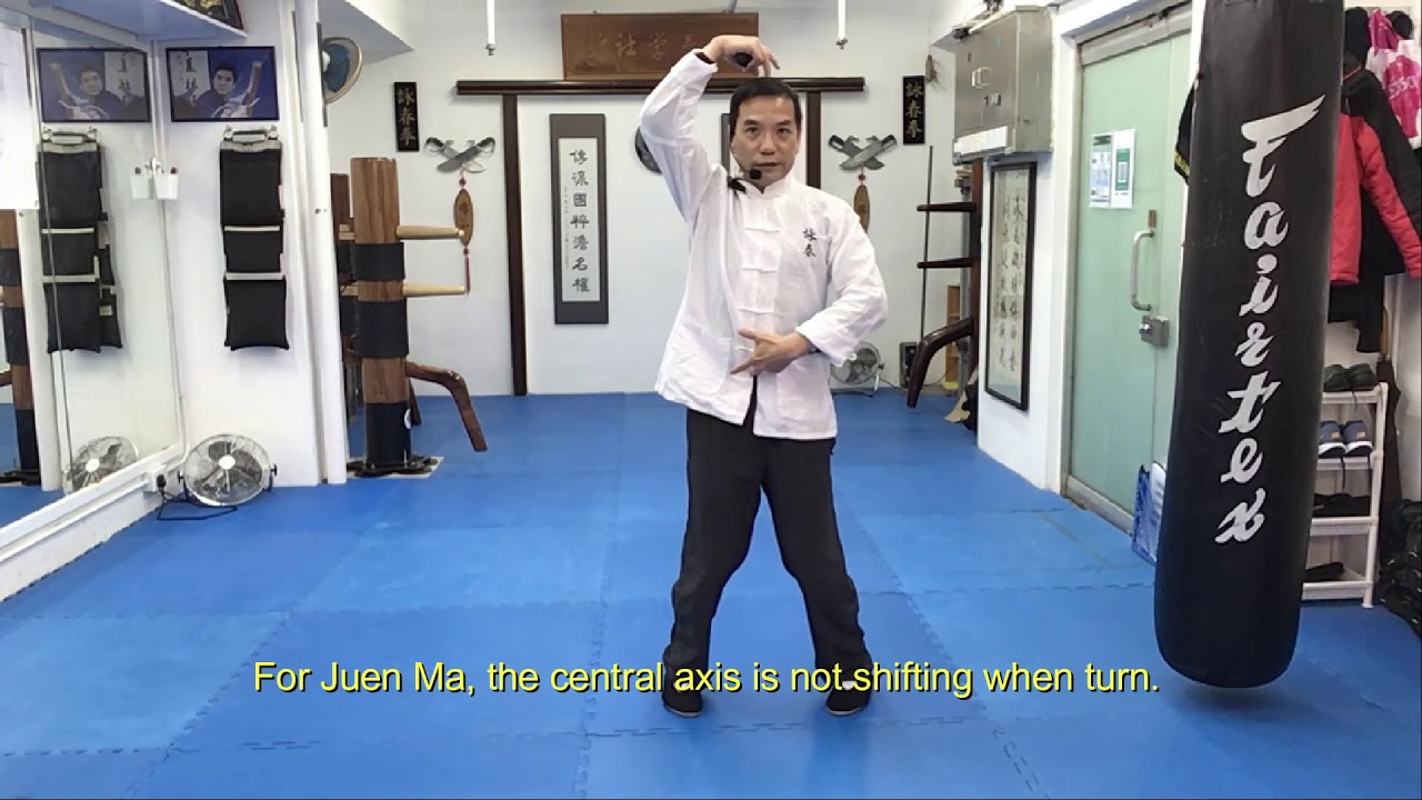 Deciphering Wing Chun Lesson 1