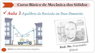 Equilíbrio da Partícula em duas Dimensões - Aula 3 - Mecânica dos Sólidos