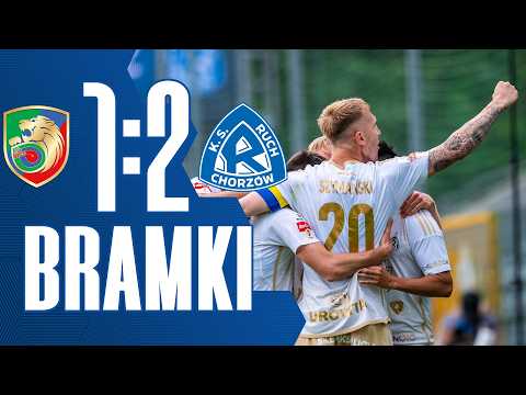  MKS Miejski Klub Sportowy Miedz Legnica 1-2 KS Klub Sportowy Ruch Chorzów
