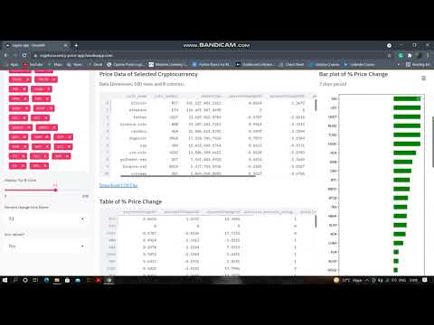 Cryptocurrency Price Application | Web Application | Stramlit |Heroku |