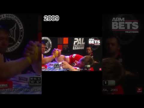 John Brzenk vs Denis Cyplenkov 2023-2009#armwrestling #johnbrzenk #cyplenkov#sports