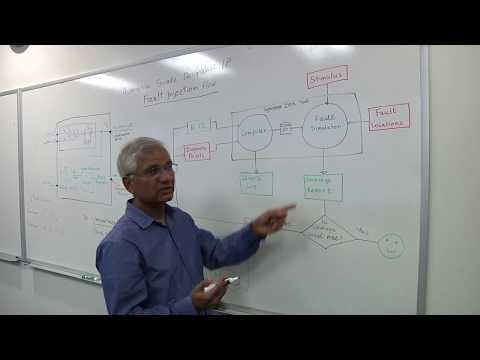 Safety Critical Design In Automotive