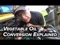WASTE VEGETABLE OIL CONVERSION EXPLAINED (WVO SVO) WASTE VEGETABLE OIL CONVERSION EXPLAINED (WVO SVO)