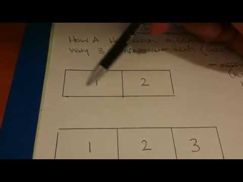 Horizontal Migration (& Wedge) Methods - 090715 MOV 0139