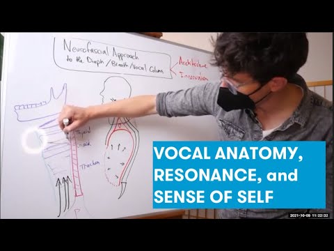 Vocal Anatomy, Resonance, and Sense of Self