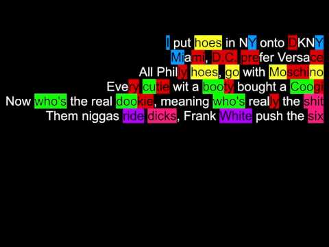 download lagu mp3 mp4 Hypnotize Rhyme Scheme, download lagu Hypnotize Rhyme Scheme gratis, unduh video klip Hypnotize Rhyme Scheme