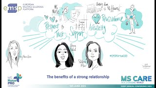 Day 1 | Session 2: Patient-Nurse The benefits of a strong relationship by Donna Nahal & Stefanie Maw