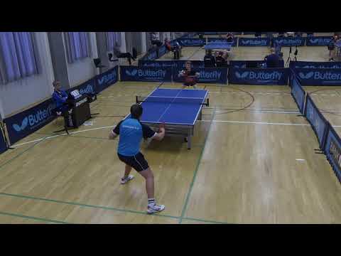 190518 DrDiv, Oliver Skouboe Berntsen - Kresten Christensen