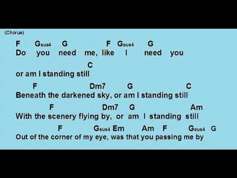 Standing Still - Jewel