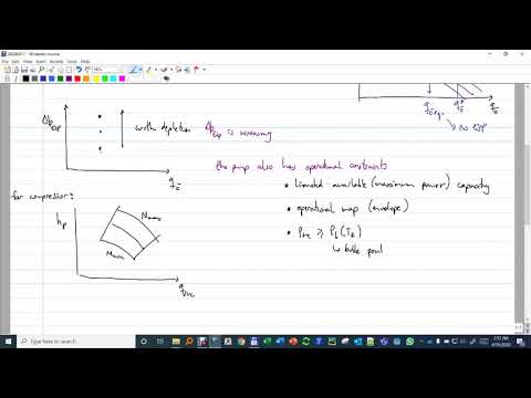 Course introduction lifecycle of hydrocarbon field