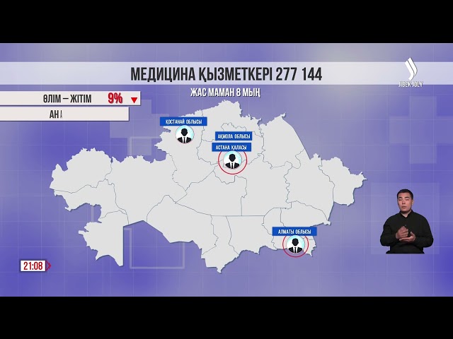 Осы жексенбі – медицина қызметкерлерінің күні