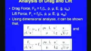 Lec-33 Boundary Layer Theory and Applications