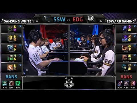 S4 Worlds Group Stage EDG vs SSW (Group A) Highlights