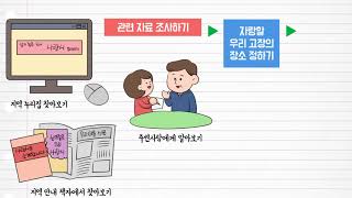 사회 3학년 1학기 1단원 13차시 영상(40-43p)