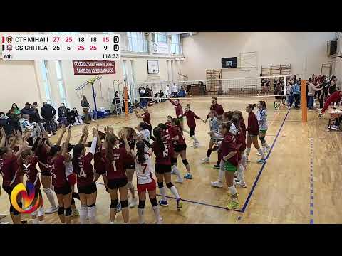Campionatul national U15 Grupa J