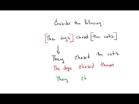 Syntax 1 Order and constituents