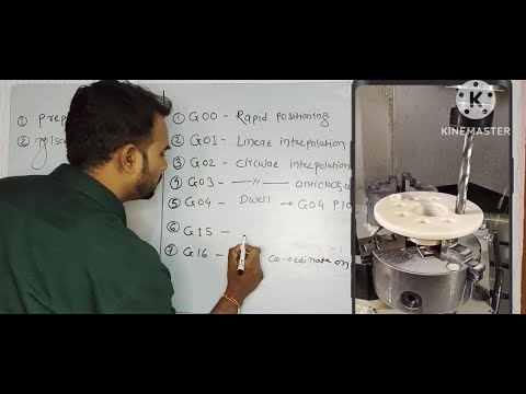 IN ENGLISH CNC VMC G CODES EXPLAIN #G00 #G01 #G02 #G03 #G04 G15 G16 G17 G18 G19 G20 G21 AKASH CHAKRE