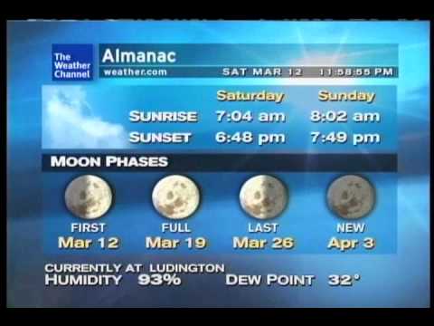 Ludington Weatherstar XL- 3/12/11 23:58 EST