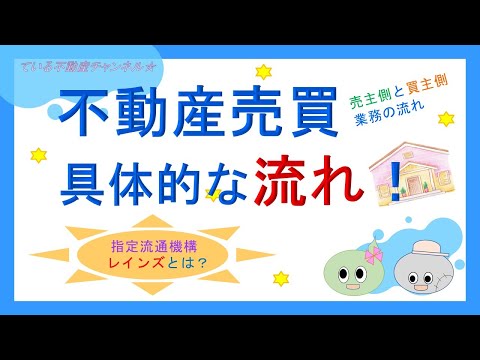 不動産売買具体的な流れ■ている不動産実務講座