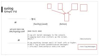 [따라學IT] 12. 리눅스의 로그 - 이론