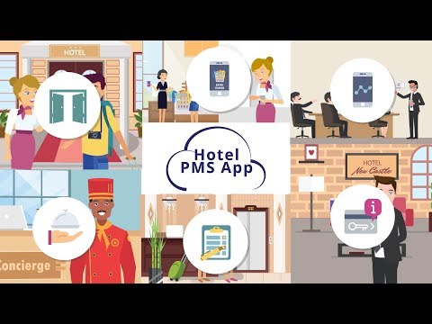 Hotel PMS and Channel Manager Video