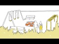 Grouplove - "School Boy" Animated Clip