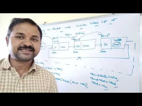 Definition of data structure what is data structure