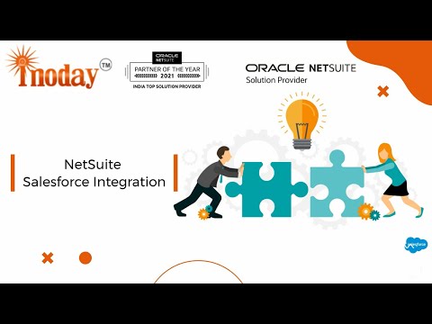 NetSuite Salesforce Integration | inoday