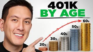 Average 401(k) Balance by Age - 2026 Edition