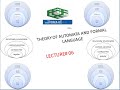 Theory Of Automata And Formal Language Transition Table NFA To DFA Conversion In Urdu