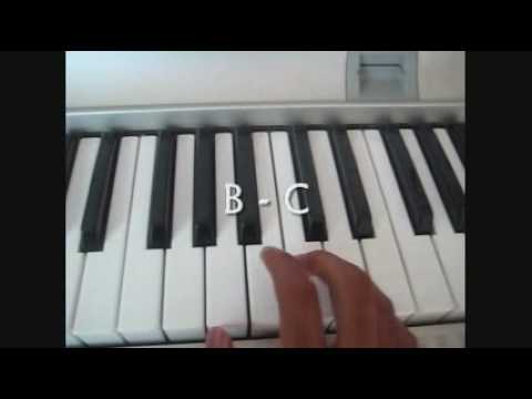 How to Play Bella's Lullaby on Piano