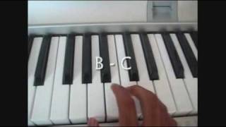 How to Play Bella's Lullaby on Piano