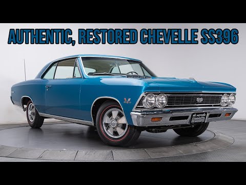 1966 Chevrolet Chevelle (CC-1530131) for sale in Charlotte, North Carolina
