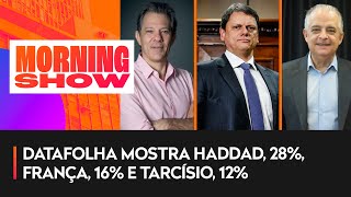 Pesquisas não têm credibilidade? Debate esquenta