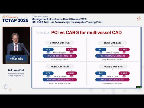 [TCTAP 2025] TCTAP Workshops - Management of Ischemic Heart Disease 2025