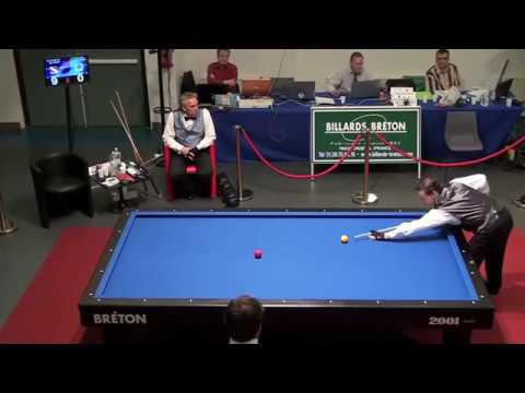 Marco Zanetti vs Eddy merckx. 3 Cushion Billiards