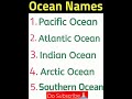 Ocean Names in English|Easy learning |S2 Education| General knowledge |